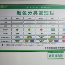 規(guī)范標識